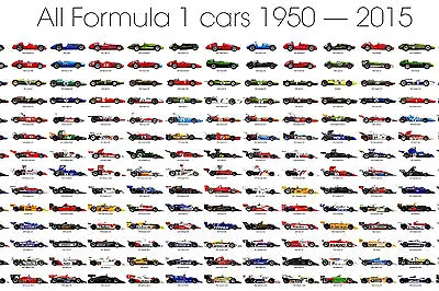ALL FORMULA ONE F1 RACE CARS 1950 - 2016 POSTER PRINT 32x36 9 MIL PAPER • $56.97