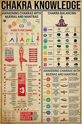 Chakra Knowledge Meditation Vintage Style Wall Art Home Decor - POSTER 20 X30  • £23.14