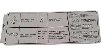 Label Process Xmt 350 Vs W 257717 Genuine Miller Welding • $19.71