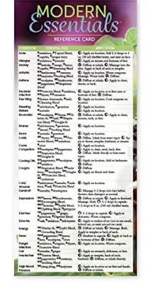 AromaTools/Modern Essentials Reference Card For DoTERRA Oils • $0.99