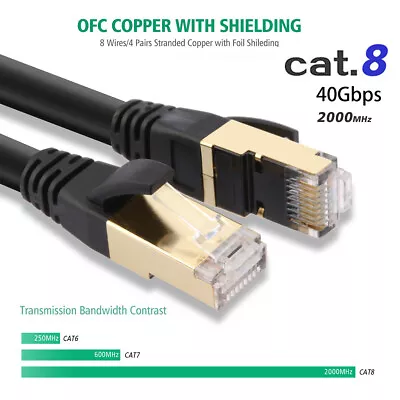 Cat 8 7 Shielded High Speed RJ45 Ethernet Cable 40Gbps LAN Patch Cord 2m-30m Lot • $10.99