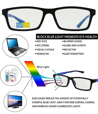 $8.49 • Buy Classic Unisex Blue Light Blocking Computer Reader Reading Glasses Men Women
