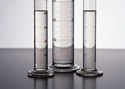 £92.99 • Buy Rocwing Glass Measuring Cylinder Sets Boro 3.3 Laboratory Glassware Borosilicate