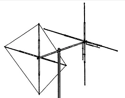 Small Beam Antenna - MaCo Y-Quad - Dual Polarity -  QUALITY THAT LASTS !!! • $276