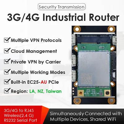 4G LTE Industrial Wireless Router W/SIM Card Slot EC25-AU Bundled For LA/NZ/TW • $116.57
