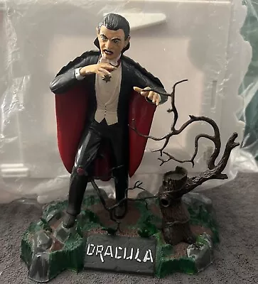 Vintage 1962 Aurora Monster Model Dracula Built & Painted Nice Shape Universal • $19.99