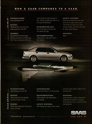 1998 Saab 95 Auto Gripen Military Aircraft Reflection Photo Vintage Print Ad • $11.99