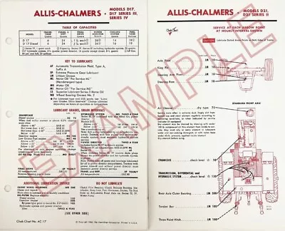 1964 Sinclair Tractor Lube & Oil Specks Diagram For J.I. Case 700B 730 800B 830 • $17.07