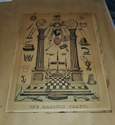 Antique Masonic Chart Symbols Print Freemasonry Freemasons • $100