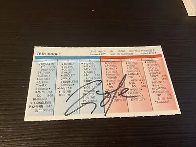 STRAT-O-MATIC Card Signed  Trey Moore Montreal 1998 • $3.50