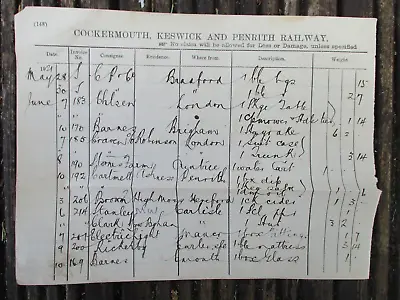 £2.99 • Buy Cockermouth, Keswick & Penrith Railway, Goods Delivery Sheet (Double-Sided) 1921