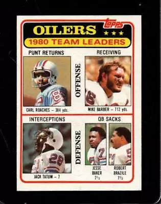 1981 Topps #207 Carl Roaches/mike Barber/jack Tatum/jesse Baker/robert *invaj774 • $1.25