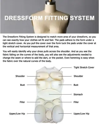 Adult Female Dress Form Mannequin Padding System For Professional Dress Forms (1 • $69.99