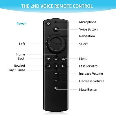 Remote Control L5B83H For Amazon 2nd 3rd Gen Fire TV Stick 4K W Alexa Voice USA • $6.98