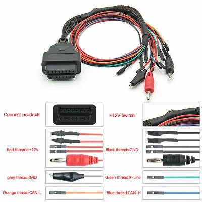 Main Cable MPPS V21 ECU For Chip Turning High Quality. AT • $18.78