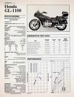 1980 Honda GL1100 Interstate Gold Wing - 7-Page Vintage Motorcycle Test Article • $17.95