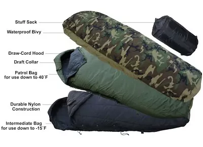 US Military 4-PC Weather Resistant Modular Sleep System W/ Waterproof GTX Cover • $199.75