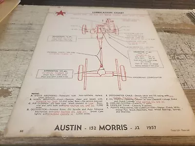 1957 AUSTIN 152 MORRIS J2  & Wolseley  15/50 - Caltex Australia  LUBE CHART • $12.95