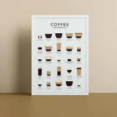 Coffee Print Coffee Poster - Wall Art Print - Available Framed • £69.99