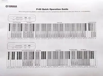 Yamaha P-60 Digital Electronic Piano Original Quick Operation Guide Info Sheet • $25.46