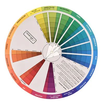 Colour Theory Chart Color Wheel Chart Color Circle Rgb Colour Wheel • £6