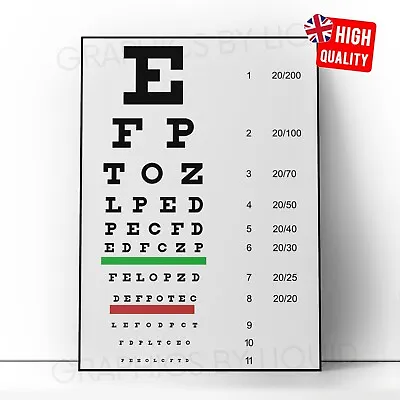 £4.99 • Buy Eye Chart Opticians Home Eye Test Science Doctors Office Wall Art Poster A5 - A1