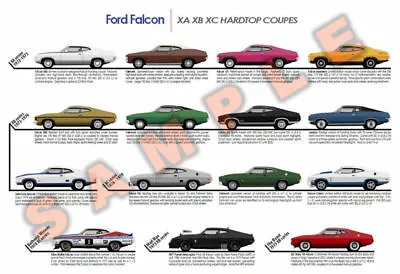 Ford Falcon Hardtops XA XB XC Only GT Landau Goss Cobra Mad Max Moffat • $48.10