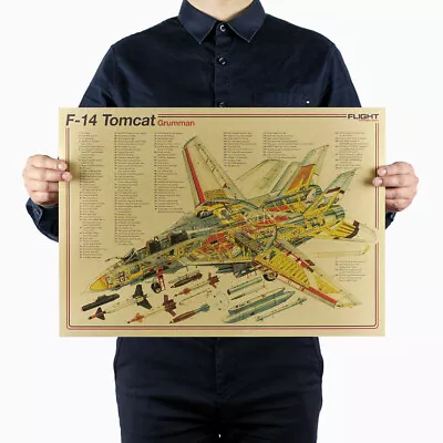 F-14 Tomcat Attack Fighter Poster Vintage Aircraft Structural Wall Art Poster • $19.55