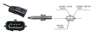 Fuel Parts Post Cat Lambda Sensor For Dacia Logan H4B408 0.9 Apr 2017-Apr 2021 • £66.74