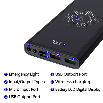 Qi Wireless Power Bank 900000mAh Backup Portable Charger External Battery Backup • $19.96