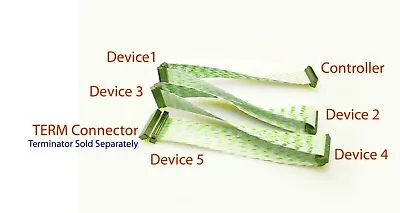 $16.99 • Buy 5-Device 68-Pin 7-Connector SCSI Ribbon Cable For Ultra-SCSI 160MB/Sec