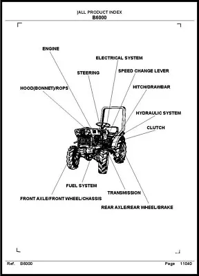 6000 Tractor Service Parts Manual Kubota B6000 • $21.61