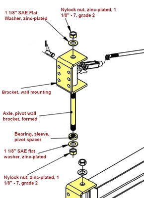 Best Jib Crane Deals | Dealsan