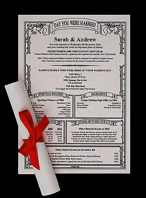 £2.99 • Buy PINK PARCHMENT SCROLL 1st 10th 20th 30th 40th 50th 60th Wedding Anniversary Gift
