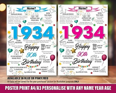 90th 1934 BIRTHDAY POSTER PRESENT GIFT PERSONALISED NAME NAN Gran HER FRIEND 043 • £5.70