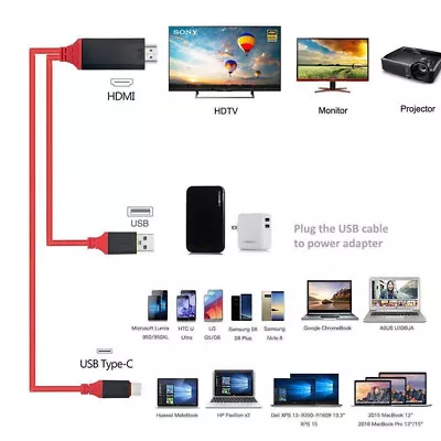 USB C Type-C To HDMI HDTV TV AV Adapter Cable 4K For Samsung Galaxy Note10 5G AU • $26