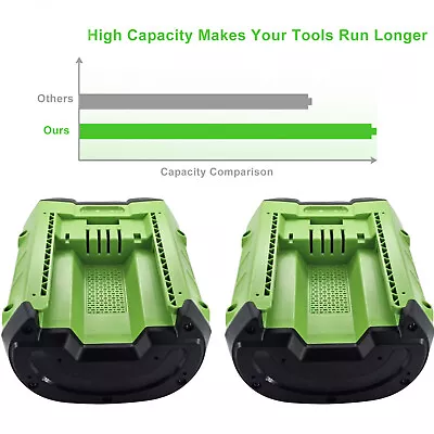 For EGO 56V BA4200T BA2800T BA5600T ST1502LB CS1604 9000mAh Li-ion Battery • £146.90