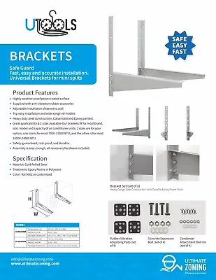 UTOOLS  Mini Split Wall-Mounting Bracket For 09kbtu To 18kbtu • $12