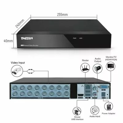 TMEZON 8CH 5MP 5IN1 Video Recorder DVR For Home Security Camera 24/7 Recording • $85.99