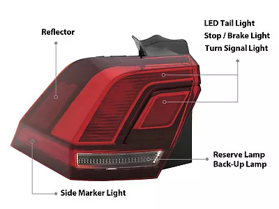 For 2018 - 2023 Volkswagen Tiguan LED Rear Lamp Outer Driver Left Side VW2804126 • $108.50