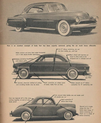 $79.79 • Buy Vintage How To Build A HOT ROD 1963 FlatHead Engines CHOP Tops Drag Racing OLd