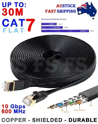 Cat7 Network Ethernet Cable Lan 10gbps Rj45 2m 3m 5m 10m 15m 20m 25m 30m *vic* • $8.45