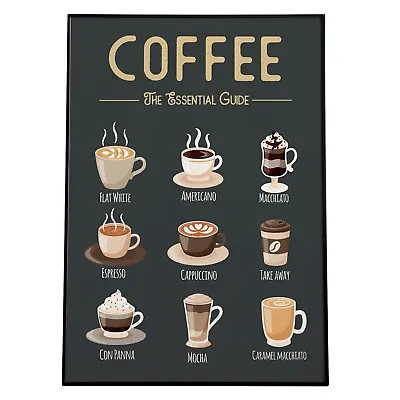 Coffee Guide Art Print Coffee Wall Art Coffee Shop Print • £11.69