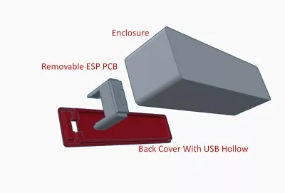 £55 • Buy MAX7219 8x32 Red Dot Matrix Display Module KIT + Enclosure (SquareDot)