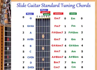 Slide Guitar Standard Tuning Chord Chart For 6 String Lap Steel Dobro Guitar • $10.95