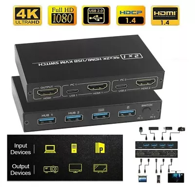 2 Port 4K HDMI KVM Switch USB KVM Switcher Mouse Keyboard Connector Sharing Box • $33.89