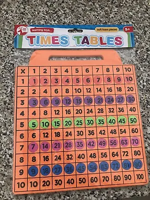 Learning Times Tables • £3.50