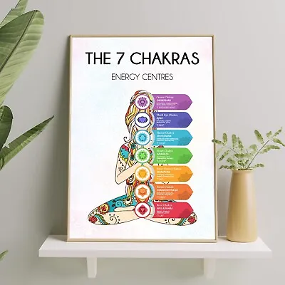 Chakra Poster Print Spiritual Reiki Meditation Yoga Studio Print UNFRAMED • £6.99