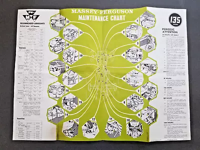 Massey Ferguson MF 135 Diesel Tractor Maintenance Chart Poster • $22