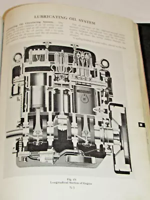 Wwii 1943 3-71 Gm General Motors Diesel Engine Maintenance Manual! Illustrated! • $78.99